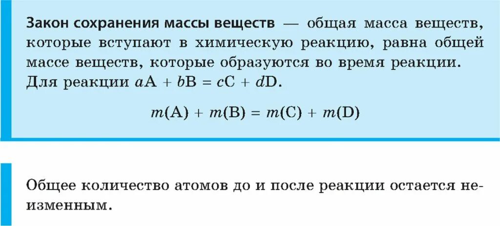 Таблица законов сохранения. Закон сохранения массы веществ химия 8 класс. закон сохранения массы веществ химия. закон сохранения массы. закон сохранения массы в химии.