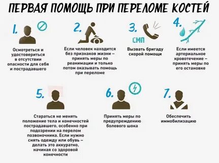 Что едят при переломах