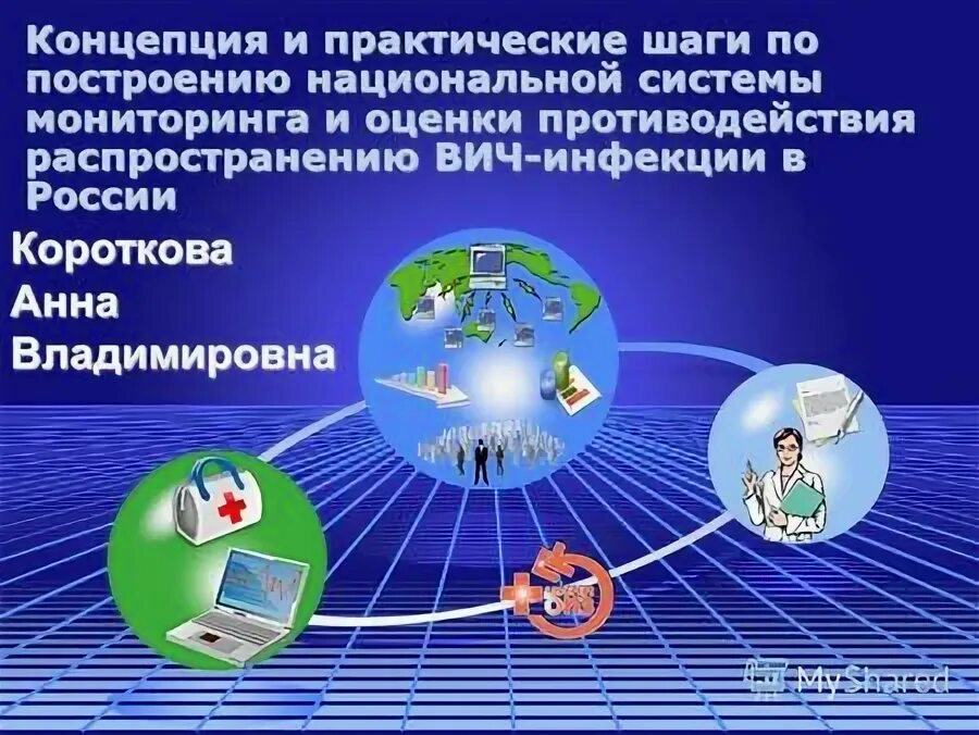 Система мониторинга. Моторринг. Мониторинг. Задачи экономического мониторинга. Мониторинг социального развития.