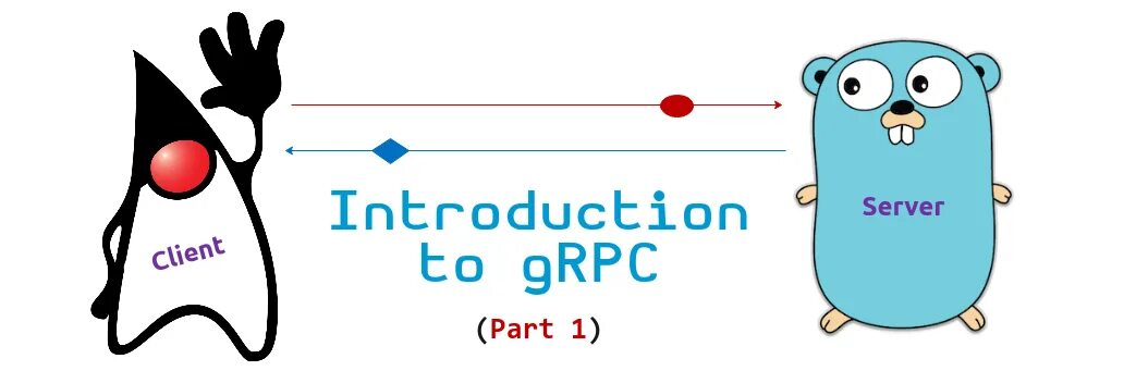 Grpc types. Grpc. grpc что это простыми словами. grpc icon. go gopher grpc.