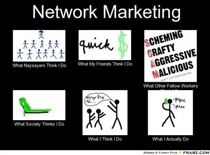 Marketing meme
