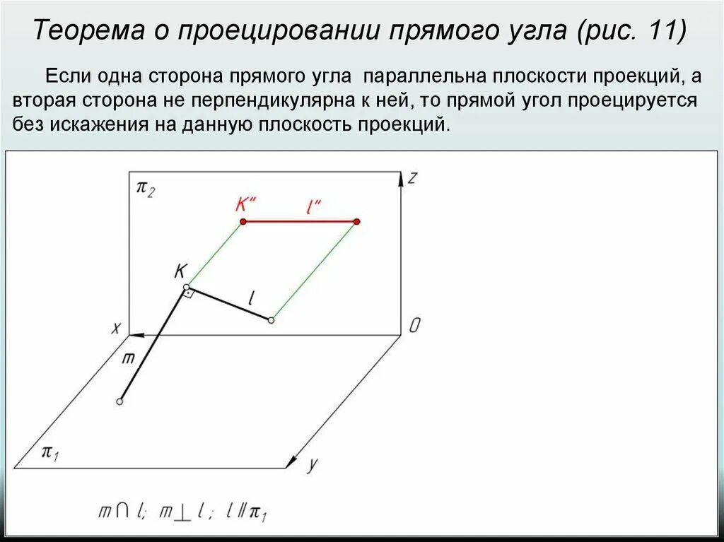 Теорема о проецировании прямого угла. Проекция прямого угла начертательная геометрия. проецирование прямого угла на плоскость. теорема о проекции прямого угла.