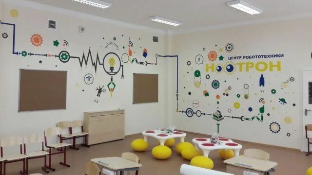 Стена в классе. Декор стен в школе. Украсить стену в классе. Стены в начальной школе. Оформление класса физики