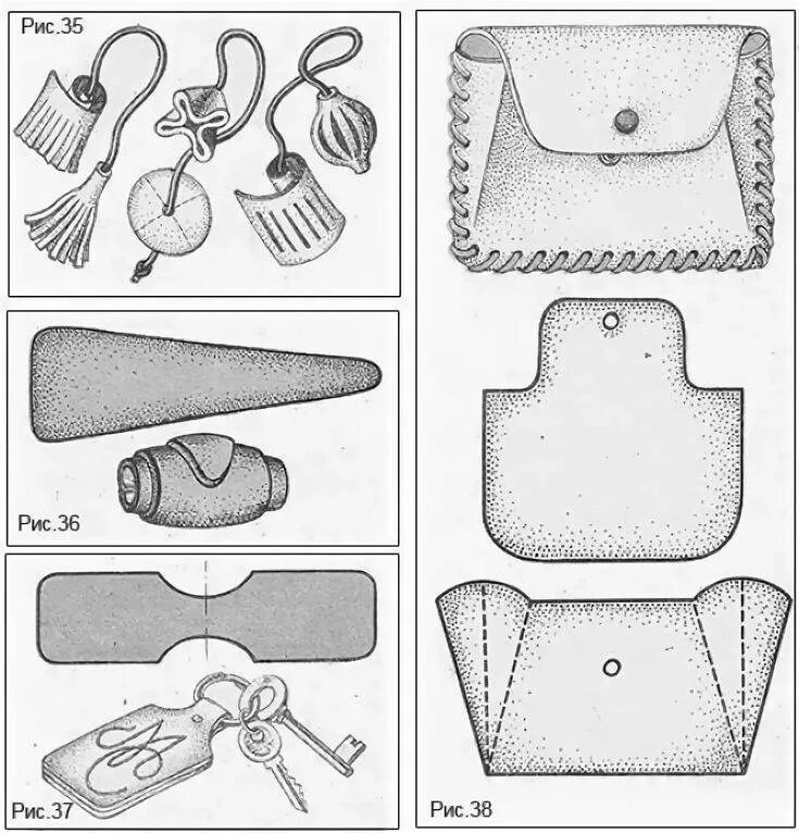 Шаблон футляра. Лекало для изделий из кожи. Лекала для пошива кошельков. Выкройка кошелька. Лекала для пошива кошельков из кожи.