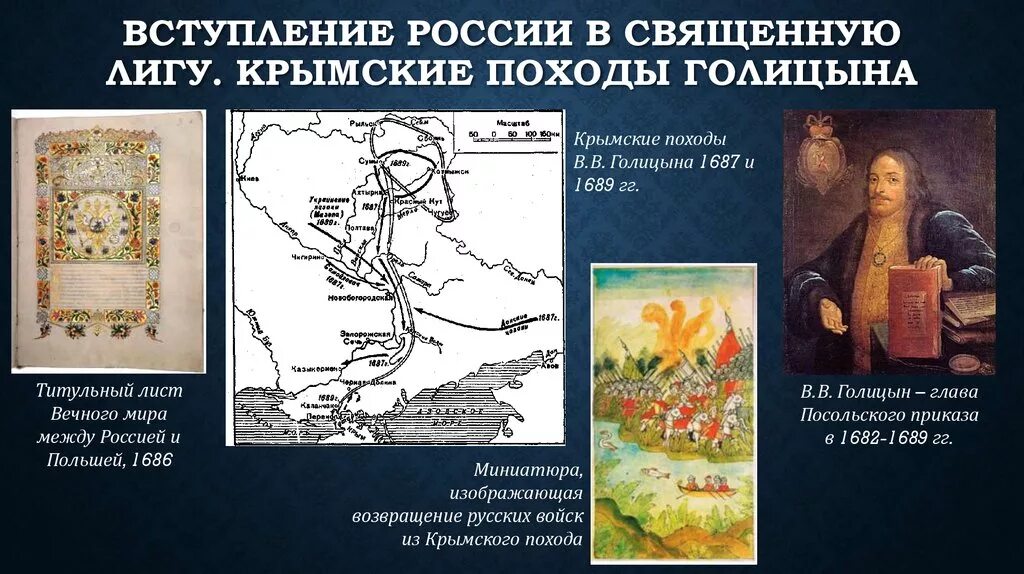 Походы голицына итог. Голицына 1687 и 1689 гг. Итоги крымских походов голицына. Походы 1687 1689. Крымские походы петра 1.