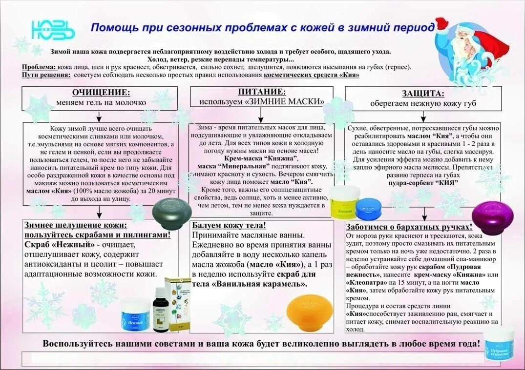 Как ухаживать за кожей лица рук. Буклет по уходу за кожей лица. Памятка как ухаживать за кожей. Уход за кожей лица памятка. Памятка по уходу за кожей зимой.