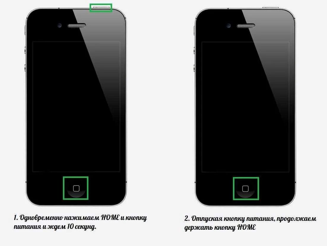 Прошивка айфон 6. Режим дфу на айфоне это. режим dfu iphone 6. ввод в дфу режим айфон 4s. перепрошивка через dfu mode.