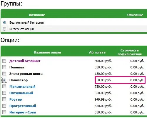 Ограничение трафика мегафон. Скорость интернета 4g модем МЕГАФОН. МЕГАФОН интернет. МЕГАФОН скорость. Модем МЕГАФОН безлимитный.