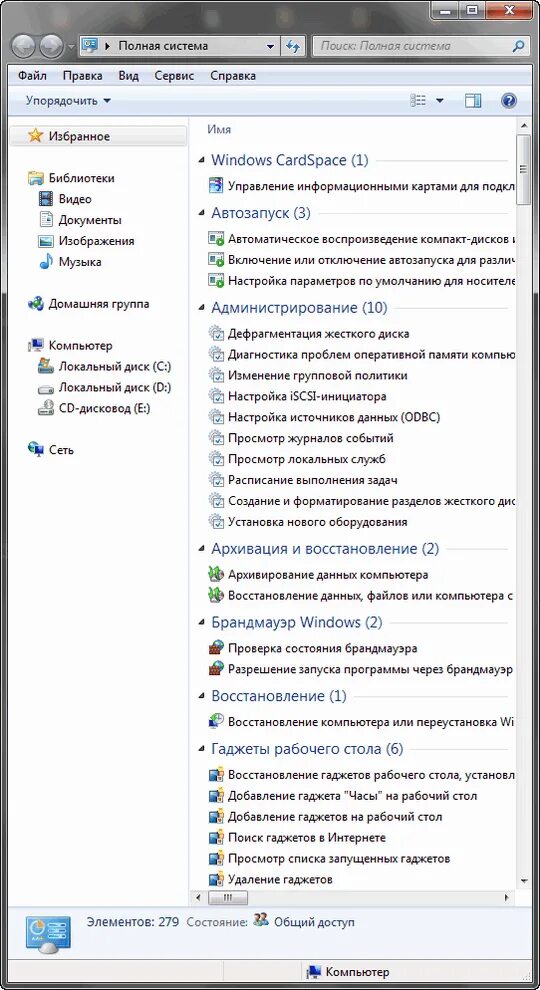 Как включить режим бога. Как включить режим бога