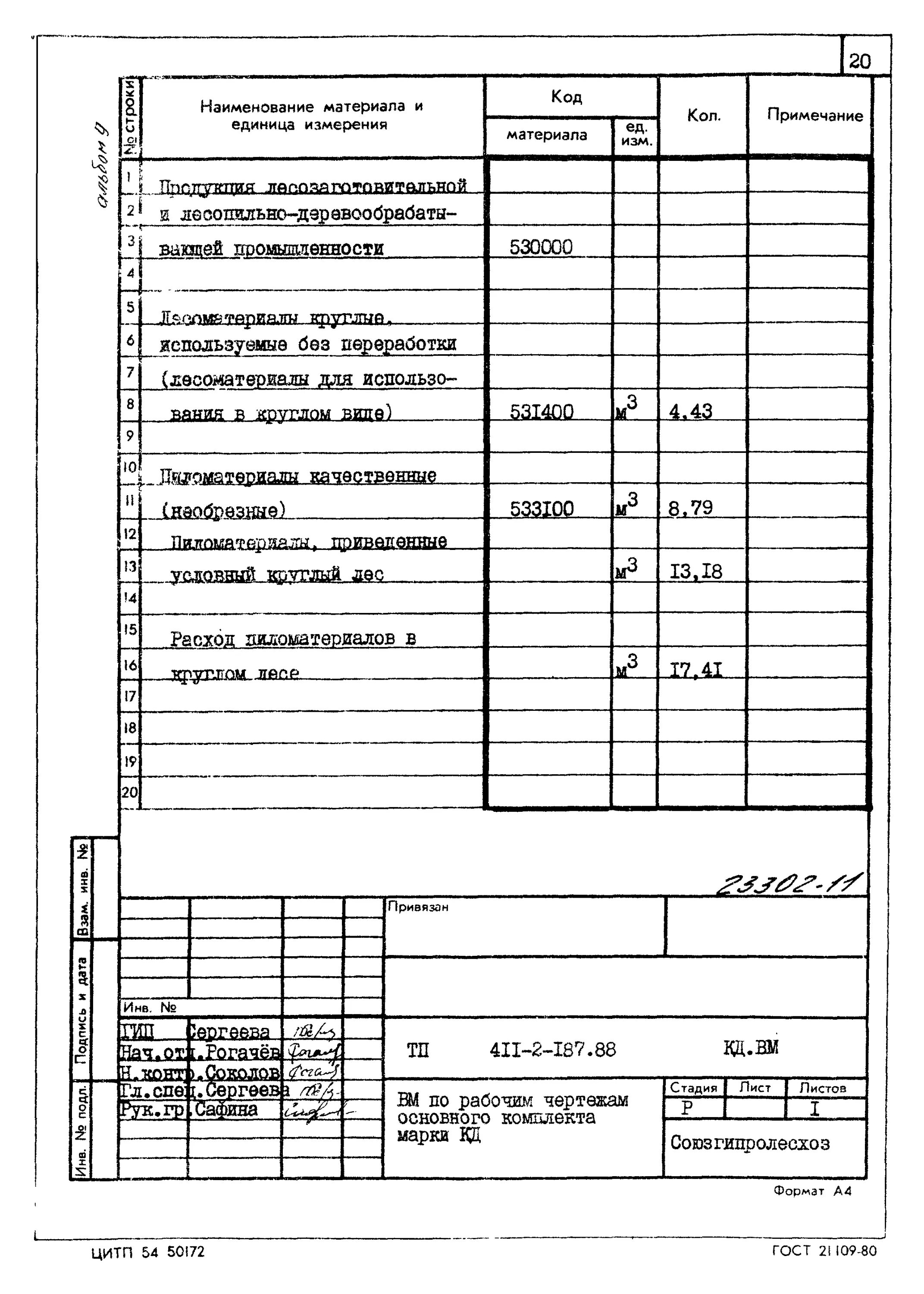 Ведомость 9