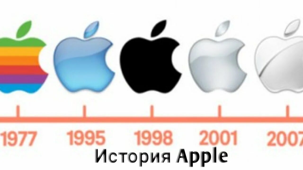 Почему айфон эппл