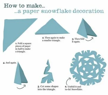 Us how to make a