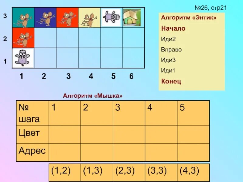 Алгоритмика 2 класс модуль 5 урок 2. Энтик алгоритм. Энтик Информатика. Алгоритм прогулка Энтика. Энтик и мышка.