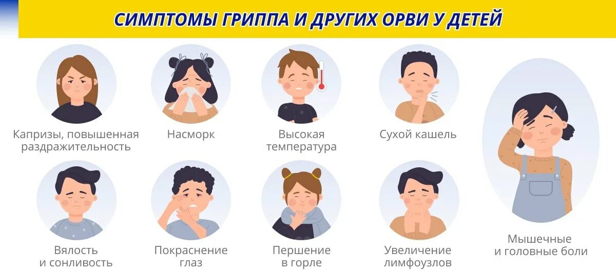 Что такое грипп б у ребенка. Что такое грипп б у ребенка