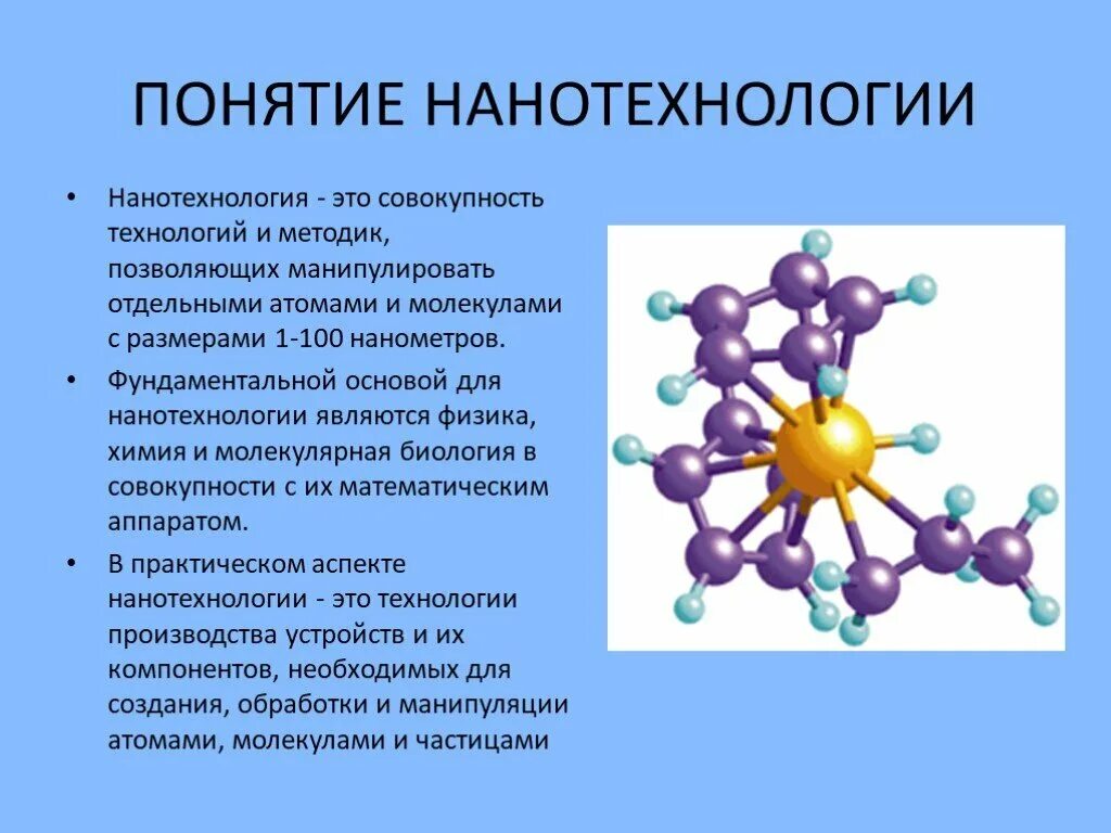 Нанотехнологии сообщение