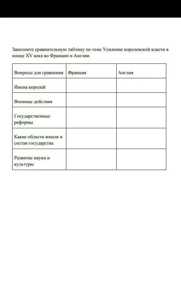 Заполните сравнительную таблицу. Заполни таблицу укрепление царской власти. Укрепление царской власти таблица. Усиление королевской власти в 15 веке во Франции и Англии таблица. Прочитайте текст и заполните сравнительную таблицу