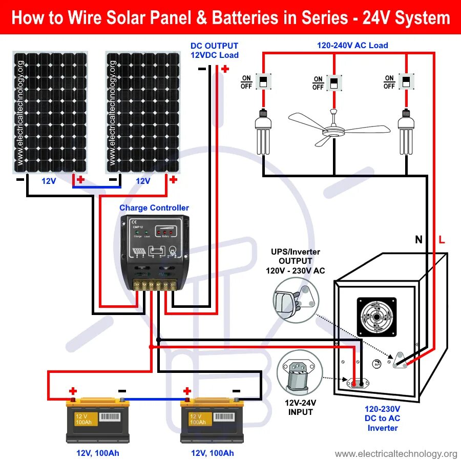 Соединение солнечных панелей. Схема подключения Solar charge Controller. Схема подключения солнечных панелей на 12 вольт. Схема соединения солнечных панелей 12 вольт. Solar charge Controller схема.