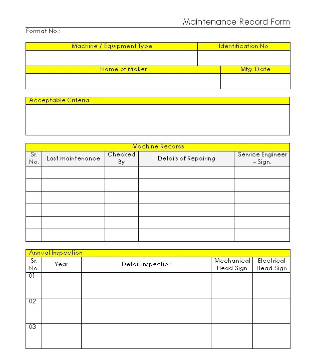 Recording format