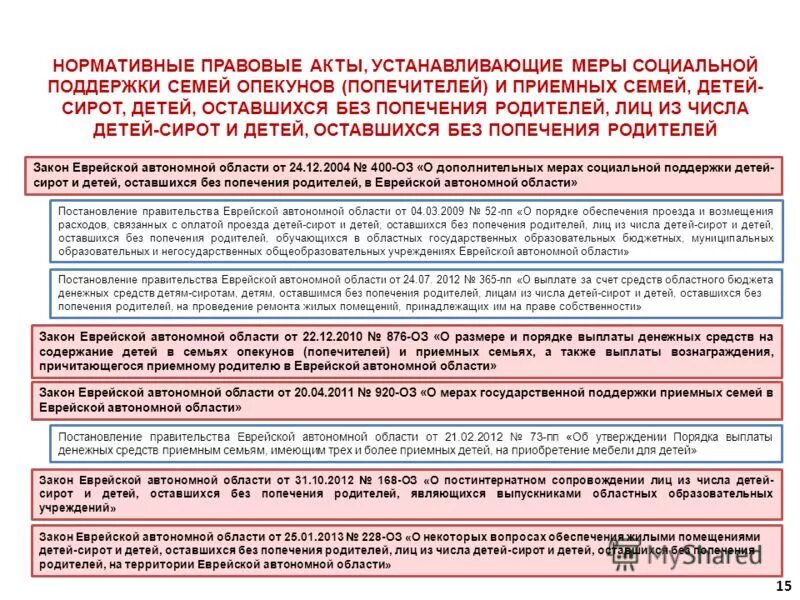 Статус оставшегося без попечения родителей