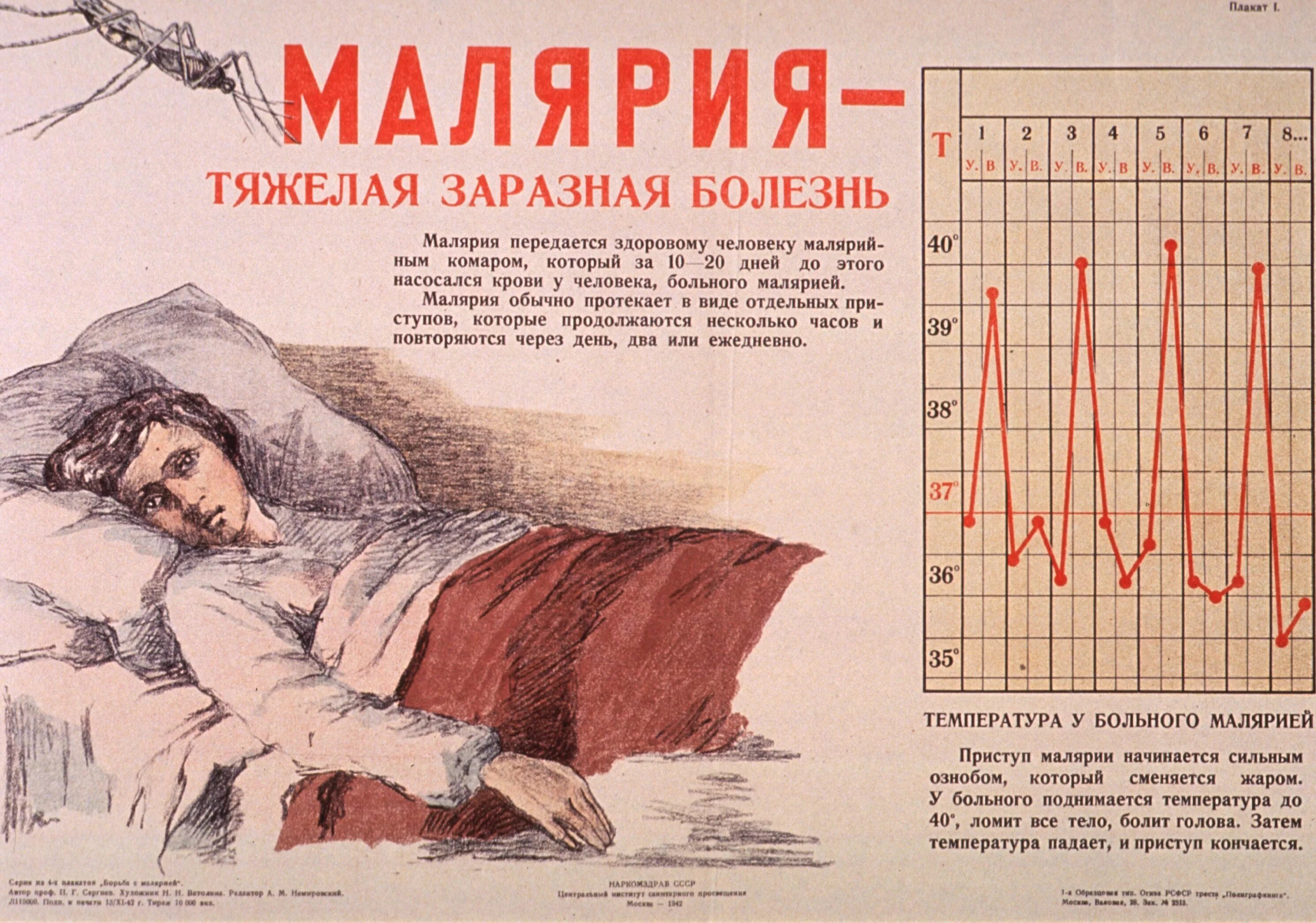 Тяжелое течение малярии ассоциируется чаще. Как выглядит человек больной малярией. Малярия лихорадка.