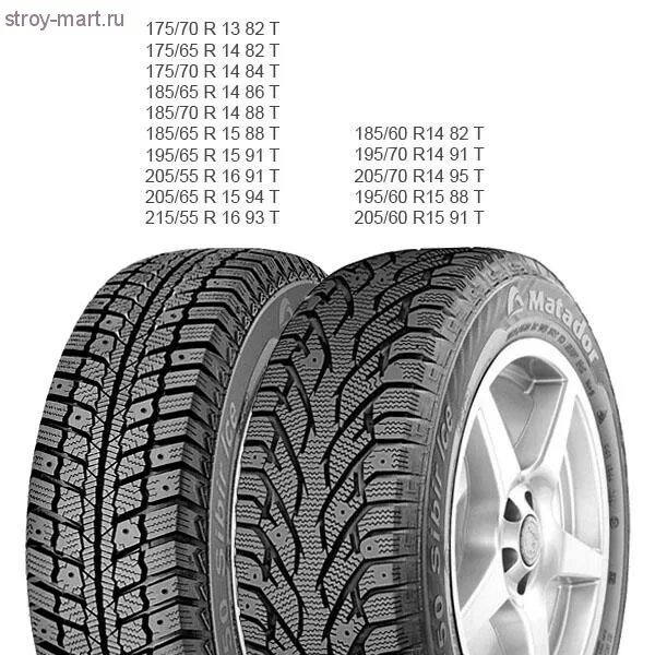 Rosava bc. шина 175 70 r14 84t. шина 175 70 r14 84t. шина летняя пирелли 175/65 r14. кама breeze -132 175/70r14 84t.