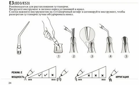 Как пользоваться лупером
