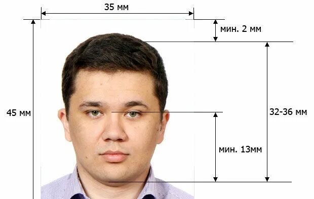 Виза китай требования к фото 2024. Требования на американскую визу 2022. Требования к фото на визу США. Фото на американскую визу требования.