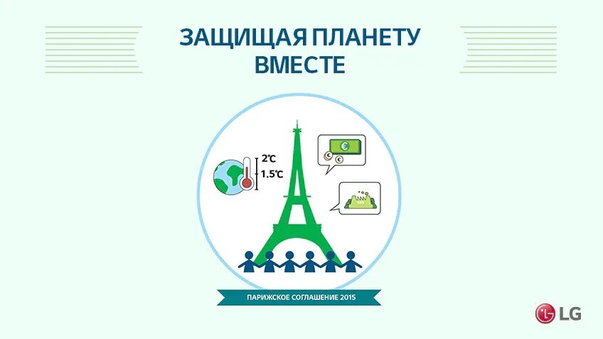 Парижское Климатическое соглашение. Соглашение по климату. Парижский протокол. Парижское соглашение 2015