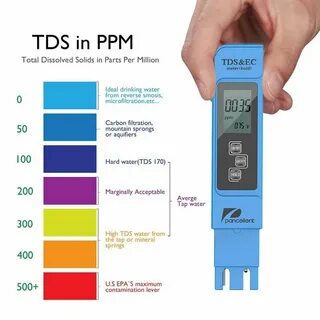 Ph tds