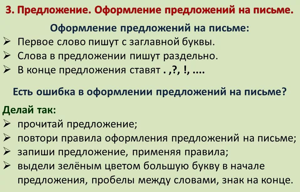 Оформление предложения 1 класс школа россии