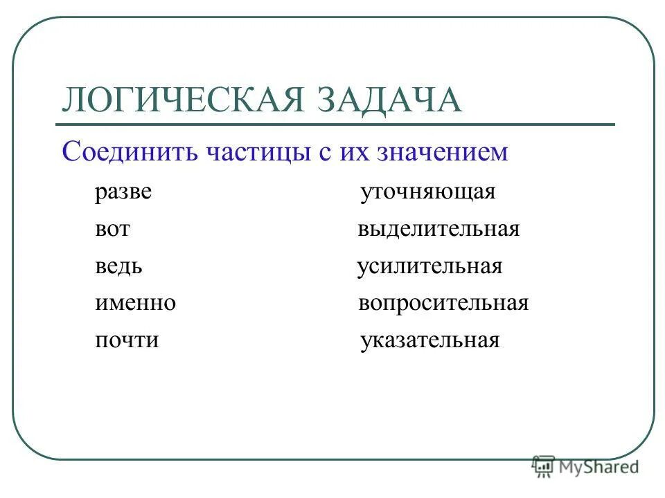 Частицы практическая работа. Упражнения по теме частицы. Задания по теме частица. Задания с частицами 7 класс. Задания по теме частица 7 класс.