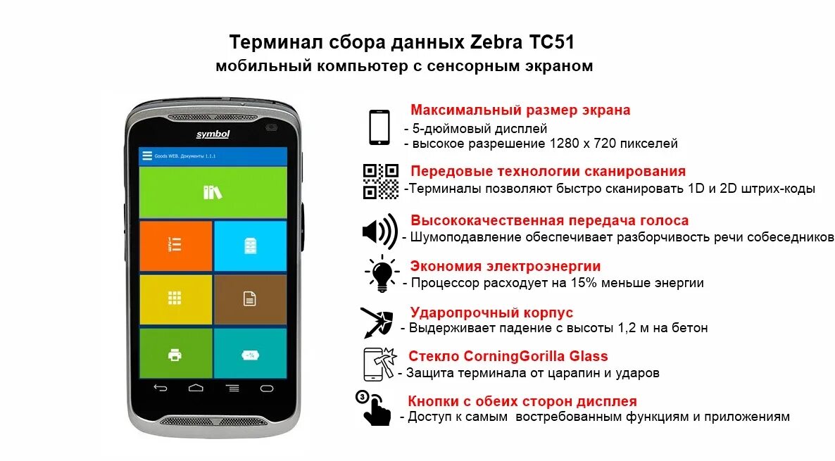 Android сбор данных. Android сбор данных