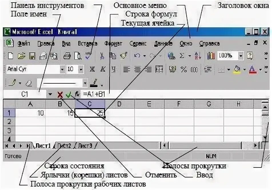Как обозначается в excel. Обозначения в экселе. таблица эксель обозначения. обозначение таблицы в экселе. название панели инструментов в excel.