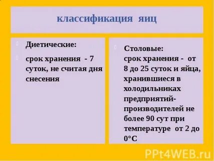 Срок годности яиц куриных вареных