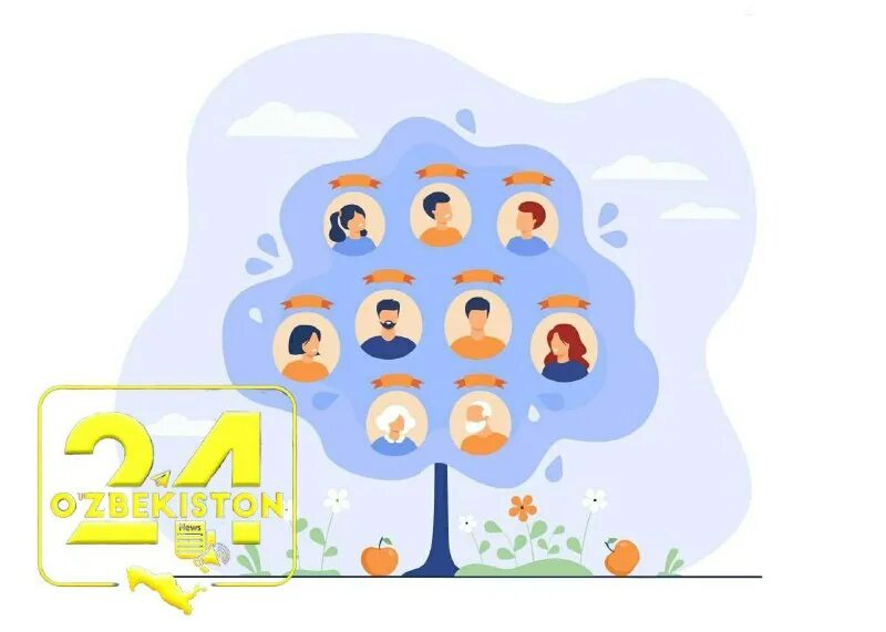 жшшир аниклашщщщщщщвы. эльман мадатов иркутск. 2000. жшш. жшшир аниклашщщщщщщвы.