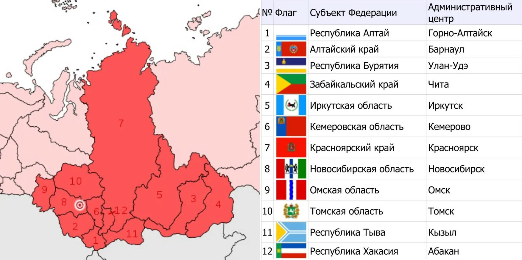 Выберите из списка административных округов три круга. Сибирский федеральный округ состав субъектов на карте. Сибирь субъекты РФ. Субъекты РФ Сибирского федерального округа. Состав Сибирского федерального округа 2022.