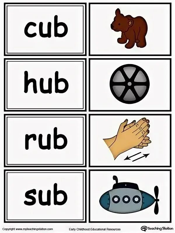Topic sorting