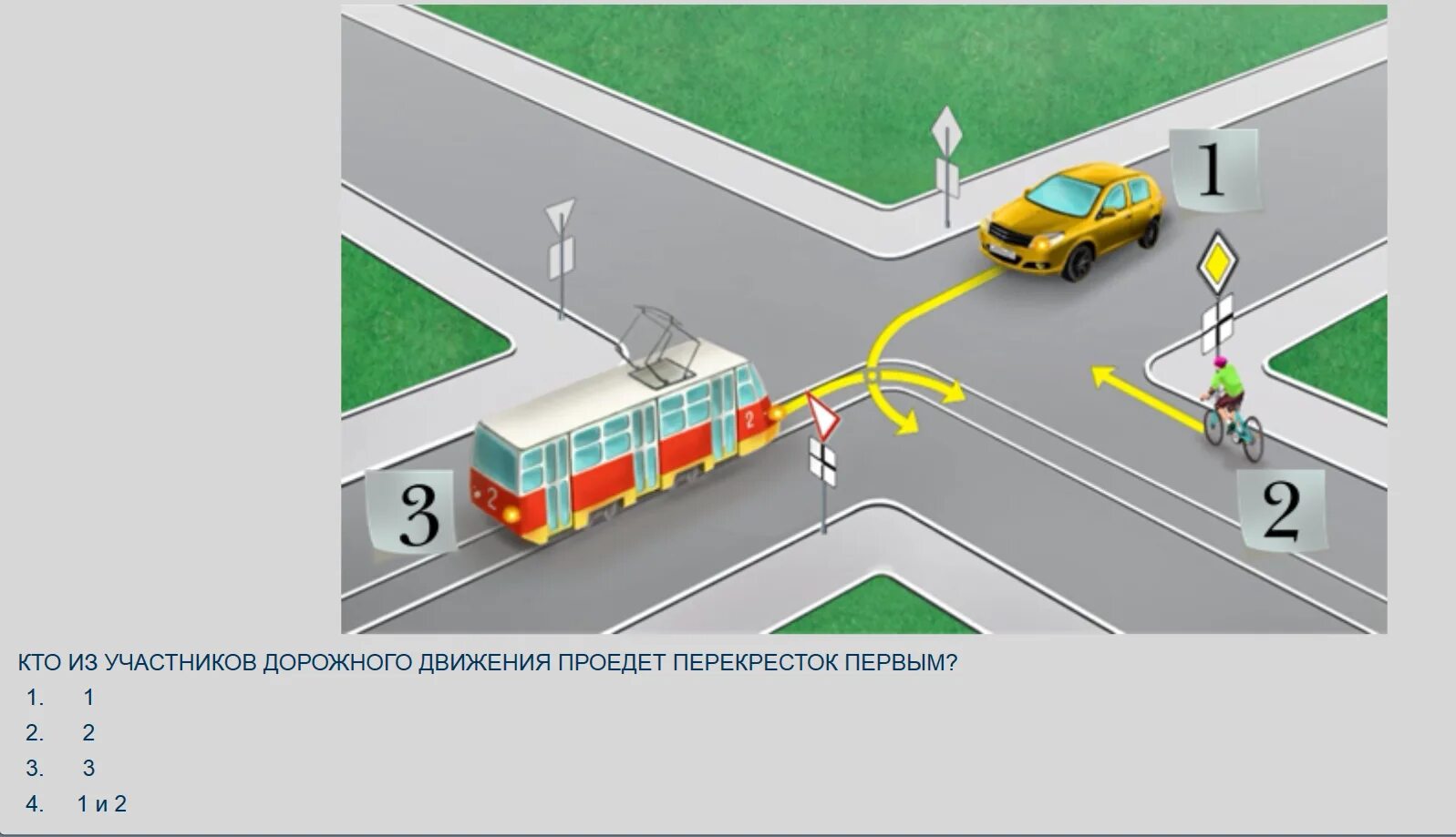 Регулируемый перекресток с трамвайными путями. Регулируемый перекресток с трамваем. Схема перекрестка с трамвайными путями. Порядок проезда перекрестков. Правила проезда регулируемых и нерегулируемых перекрестков