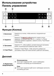 Как включить панель куперсберг