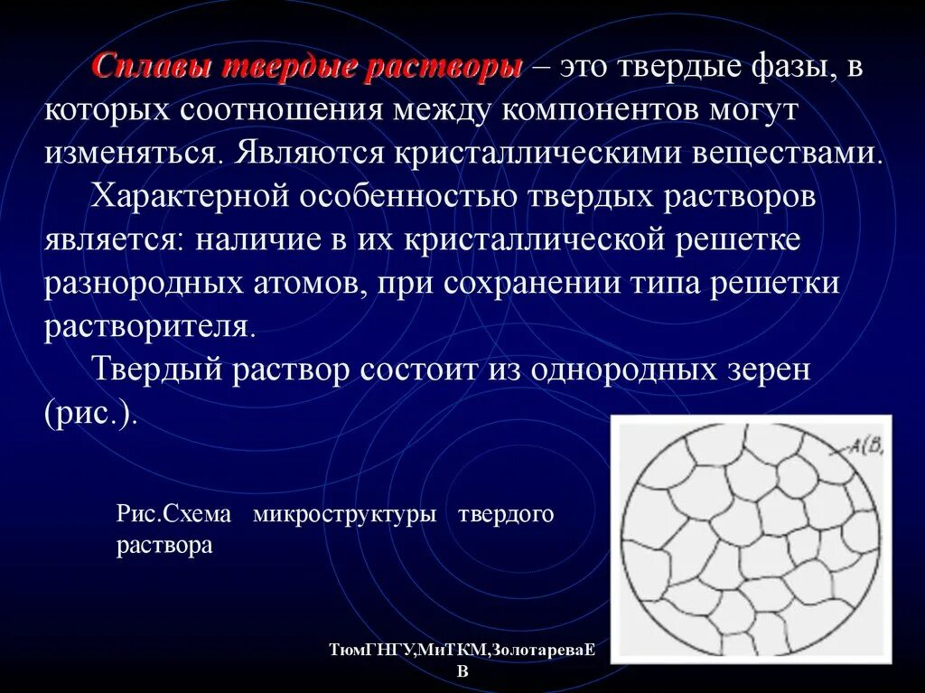 Твердые растворы химические соединения