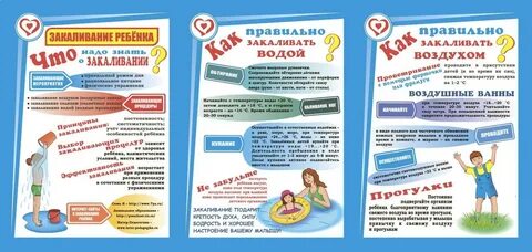 Постепенно правило