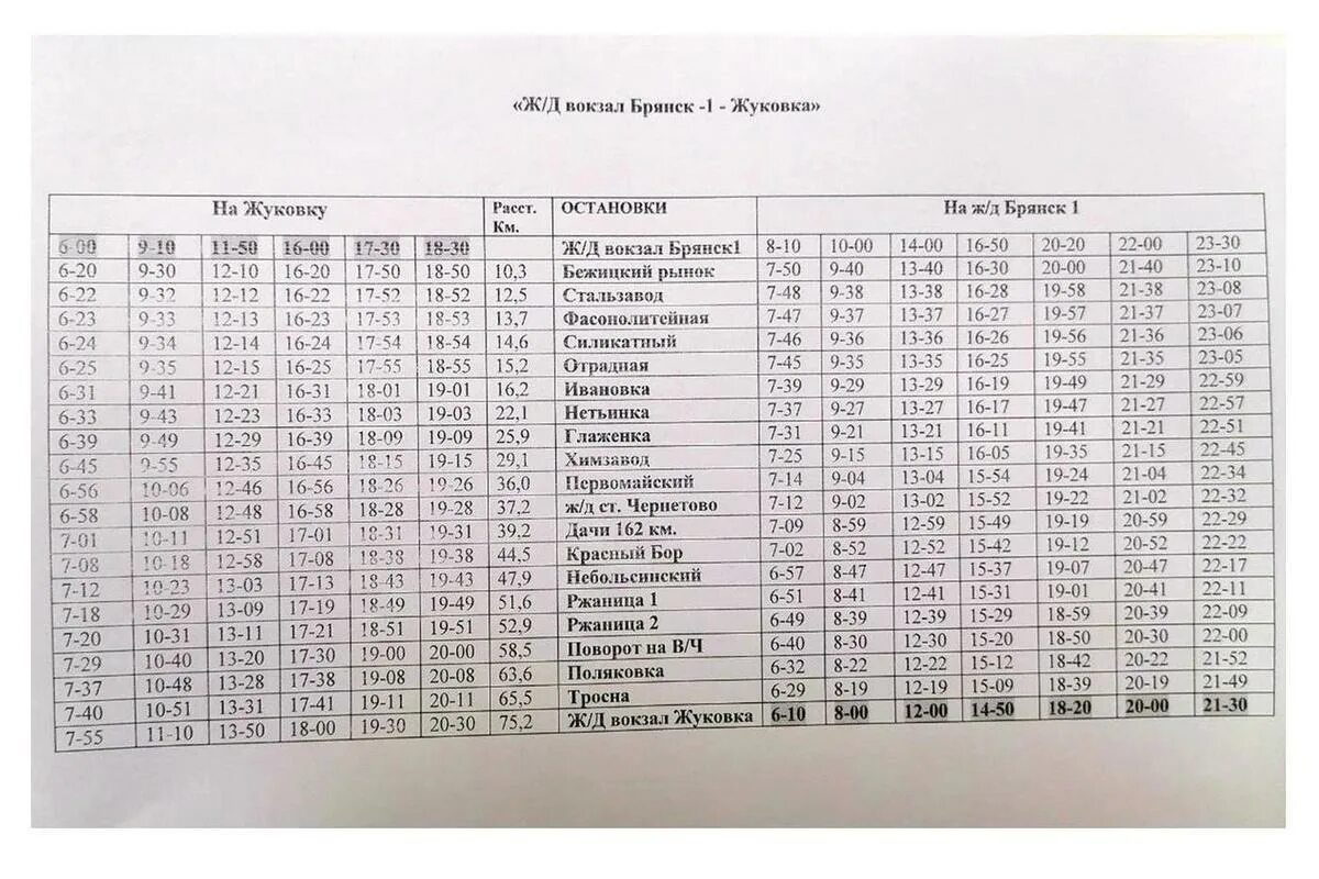 Автобус брянск жуковка сегодня