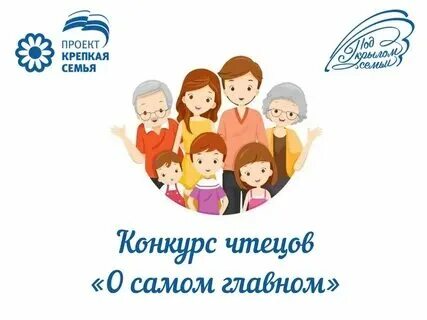 Крепкая семья тест