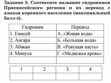 Соотнеси ткани и их названия