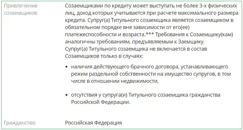 Внесение изменений в ипотеку. Требования к созаемщику по ипотеке. Документы для созаемщика. Документы созаемщика для ипотеки.