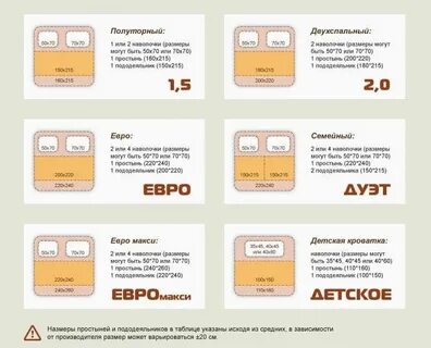 Размер пододеяльник на 1.5 одеяло