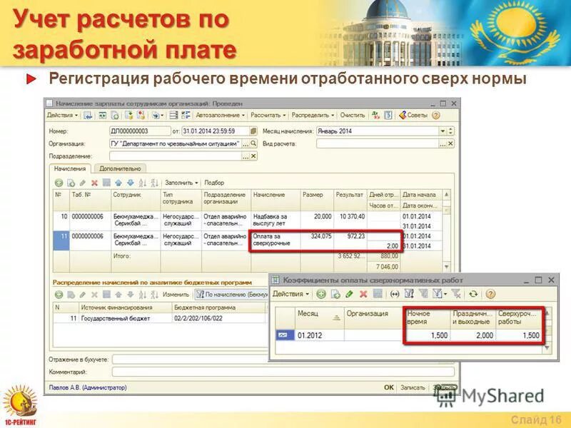 Порядок расчета заработной платы схема. Программа 1 с по заработной плате. Учет труда и заработной платы. Документация по начислению заработной платы. Отражение начисления заработной платы в бухгалтерском учете.