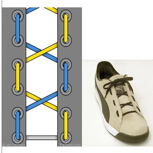 Шнуровка на 5. Шнуровка кроссовок пентаграмма с 5 дырками. Схемы завязывания шнурков с 5 дырками. Шнуровка кроссовок схемы. Шнуровка кроссовок с 5 дырками.