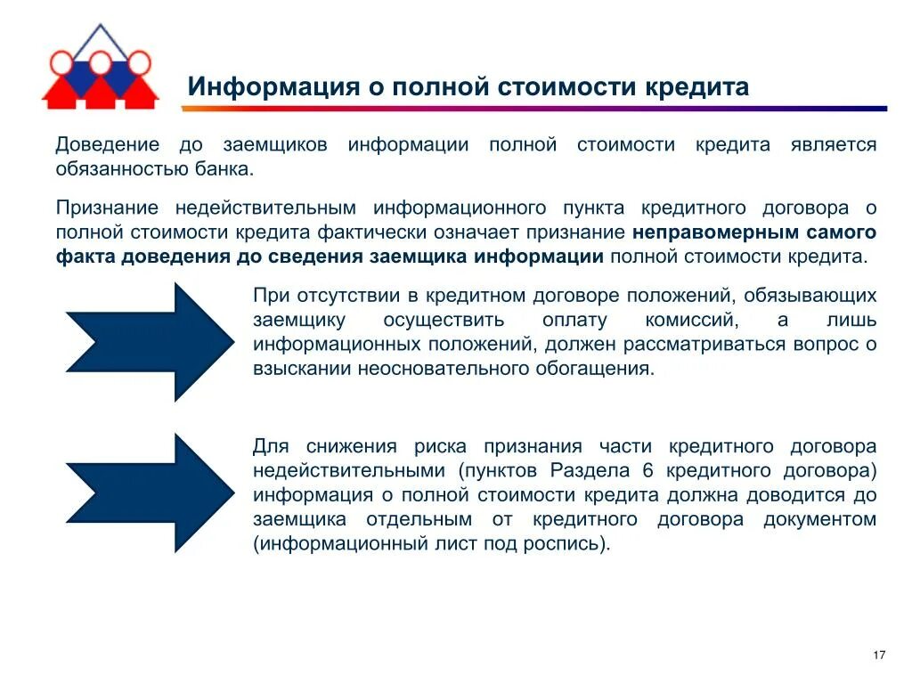 Отсутствие кредитного договора