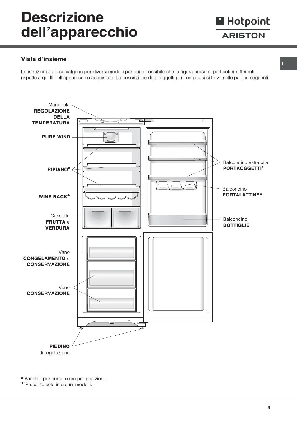 Hotpoint Ariston холодильник hf5180s схемы. Hotpoint Ariston Air Tech Evolution холодильник. Электрическая схема холодильника Ariston Hotpoint. Внутренние приборы холодильника Хотпоинт Аристон. Hotpoint ariston htr